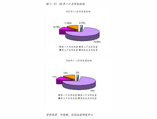 國信證券 證券行業財富管理專題報告 海闊憑魚躍