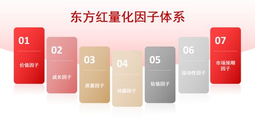 面對面 徐習佳 主動量化,有所為有所不為