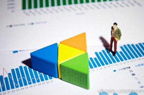 家族財(cái)富管理師 什么是資產(chǎn)配置 如何進(jìn)行資產(chǎn)配置