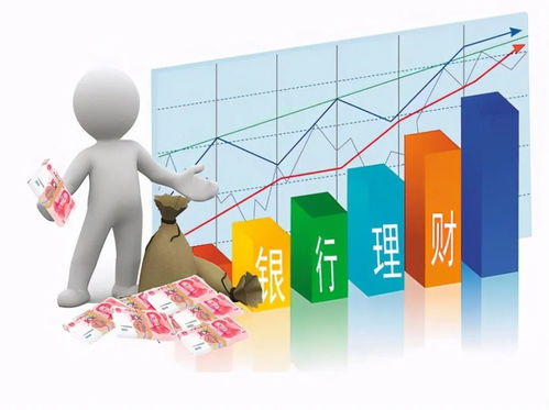 90后 基民買基金飯圈化 社交化