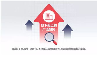 還對投資日本猶豫不決 五個問題為您快速解惑