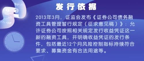 雪球結構產品究竟是什么 什么行情下更有投資價值