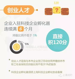 上海五類人才可直接落戶 閔閔還為您整理了咱們閔行的辦理點(diǎn)