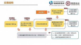 mps破產后續 劣后部分投資人或將面臨兌付風險 鉅派投資兩只產品踩雷