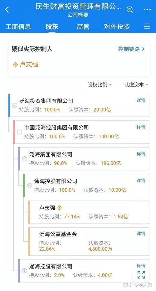 民生財富暴雷,下一個會是誰