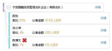 寧波捷酷投資管理合伙企業 有限合伙
