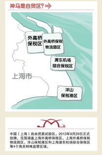 國務院印發云南等6省份自貿試驗區總體方案 一圖看懂自貿區...