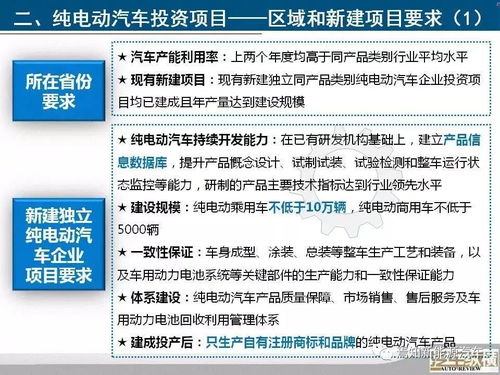 政策 10張ppt看懂發改委 汽車產業投資管理規定 新規,附規定全文