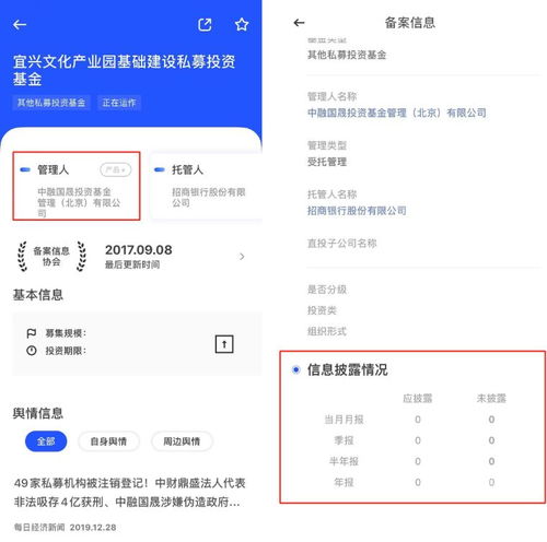 私募嚴(yán)監(jiān)管時(shí)代來臨 年內(nèi)千家機(jī)構(gòu)被注銷警示行業(yè)規(guī)范化發(fā)展